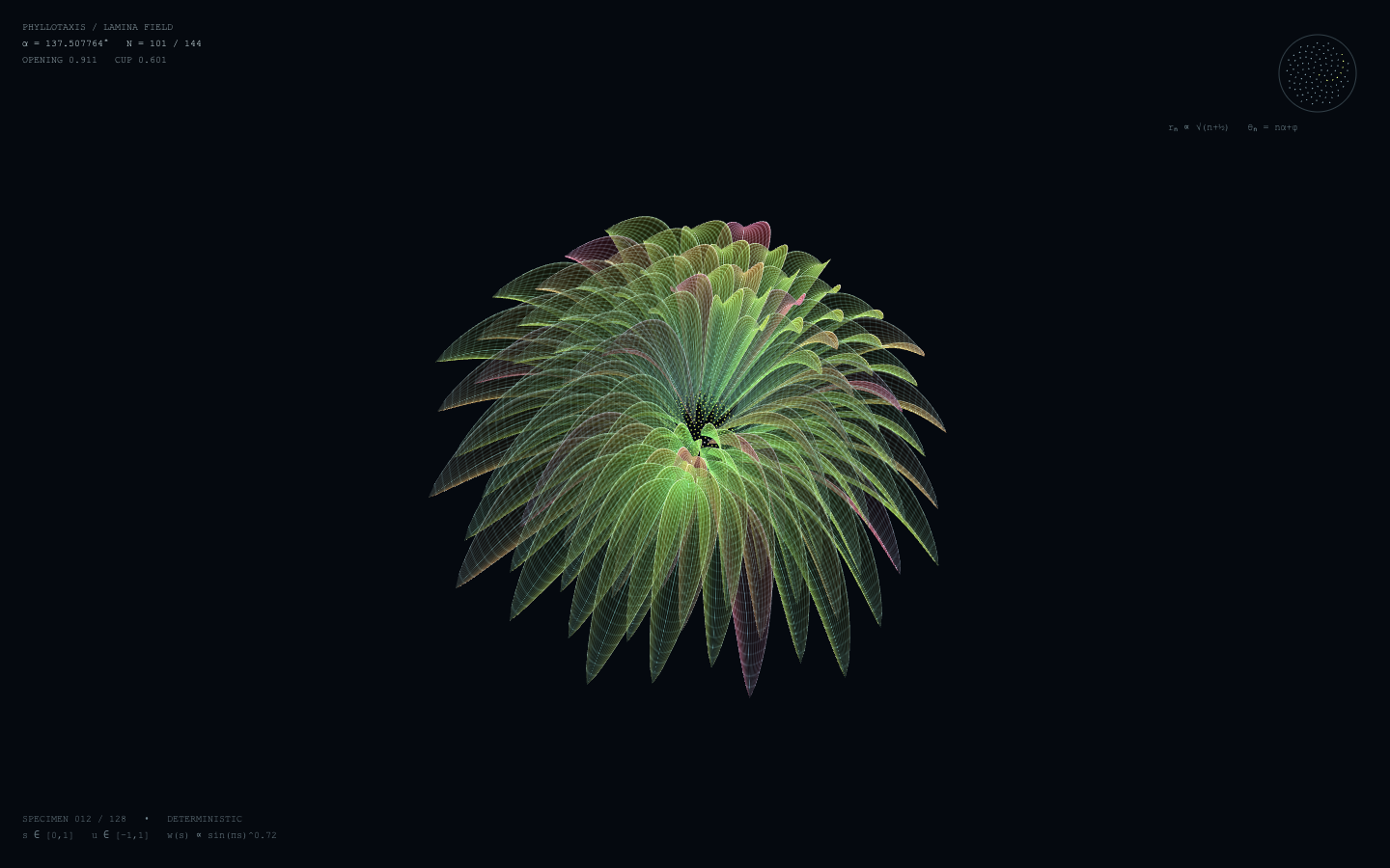 A luminous golden-angle bloom woven from sampled parametric laminae and fine isolines, with its mathematical construction atlas.